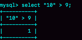 图3 MySQL 中字符串和数字转换的效果示意图