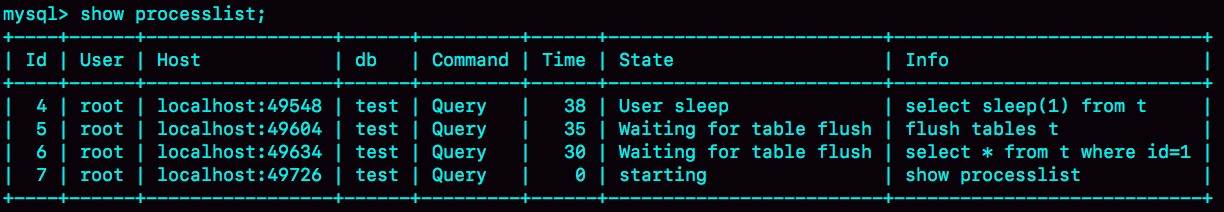 图7 Waiting for table flush 的 show processlist 结果